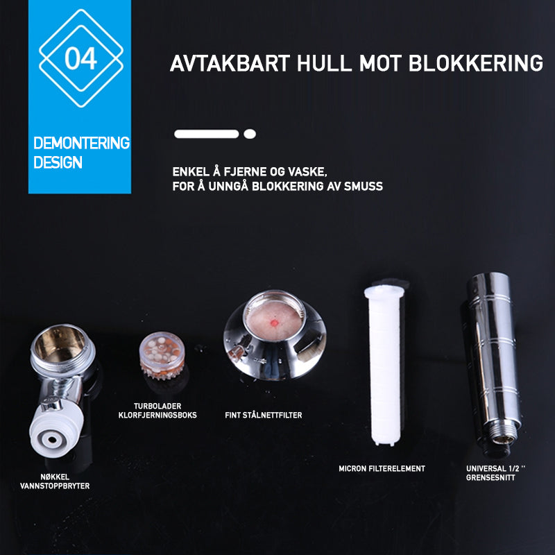 Håndholdt klorfjerning dusjhode